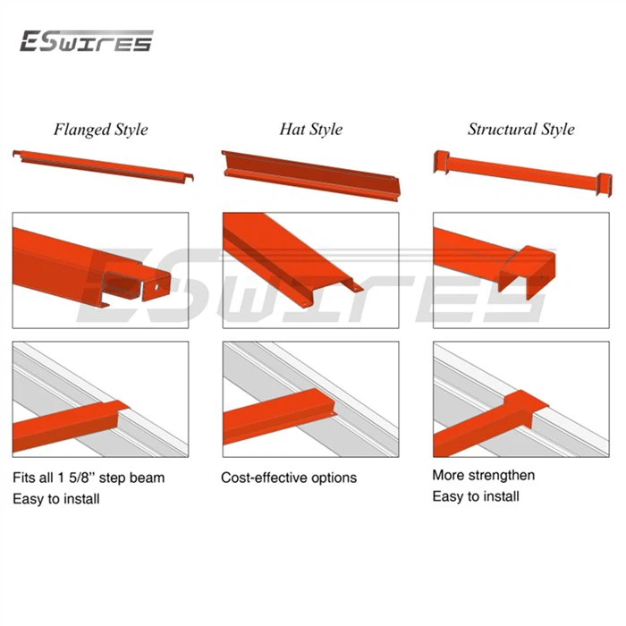 Pallet Rack Crossbars